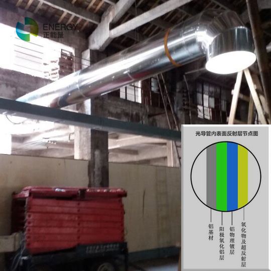 正能量光导管加长管材料 正能量光导管加长管材料